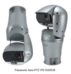Panasonic Kamera