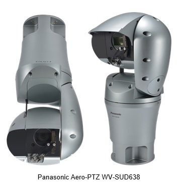 Panasonic Kameras