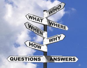 Wegweiser mit Fragen auf Englisch