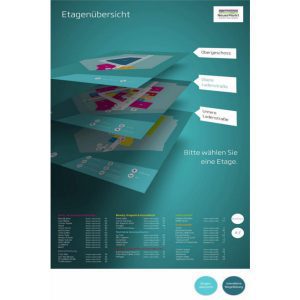 Wegeleitung von dimedis