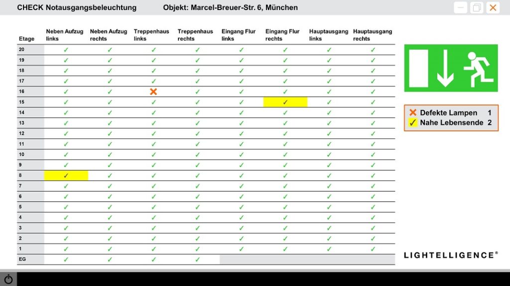 Osram präsentiert innovative Entwickler-Plattform Lightelligence