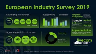 LCA_EuropeanIndustrySurvey2019