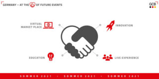 Germany – at the heart of future events