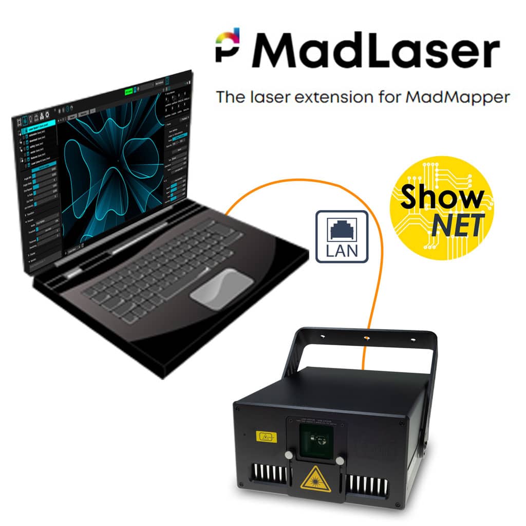 MadLaser