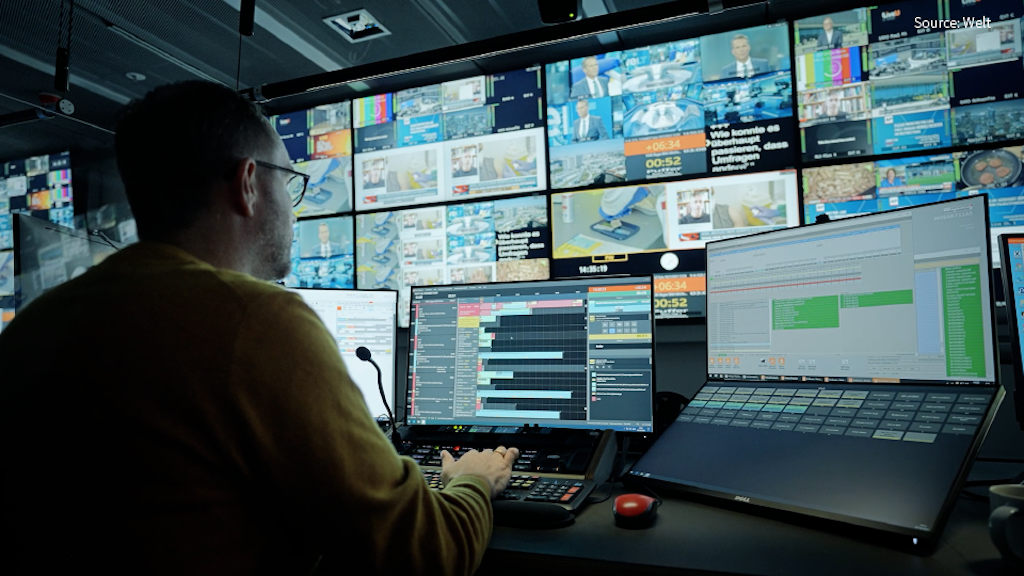 Vizrt Welt Case Study