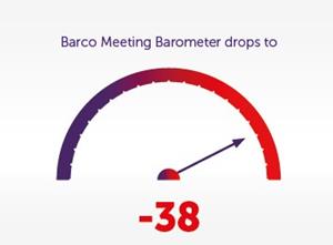 Barco Meeting-Barometer