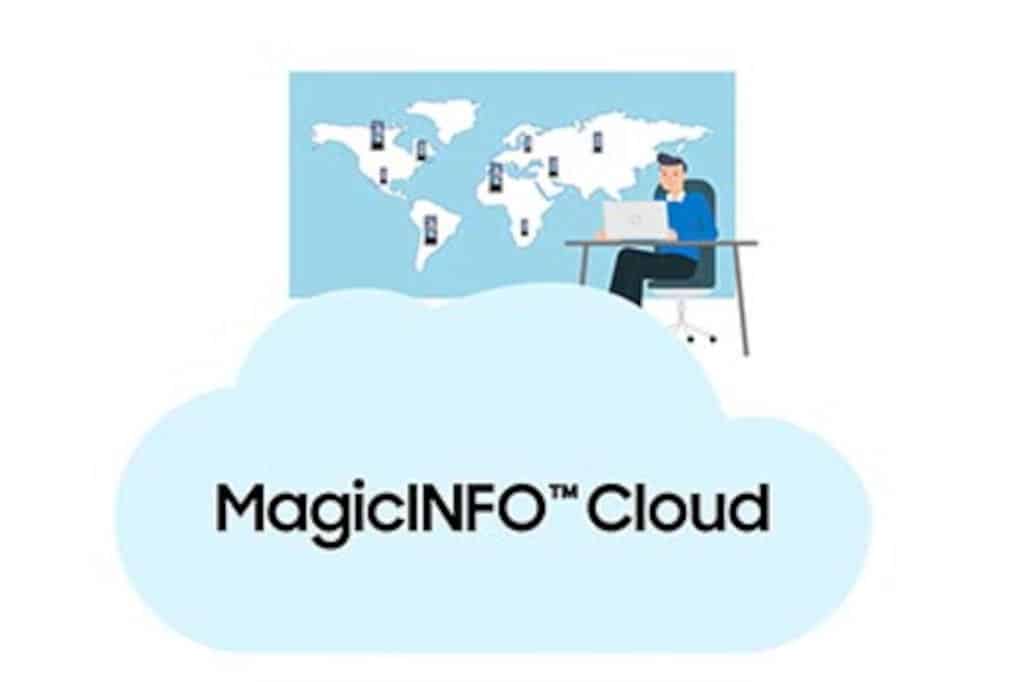 Samsung MagicINFO Cloud