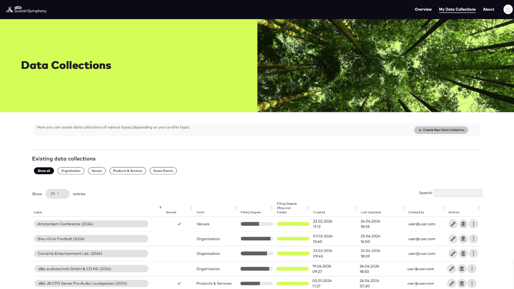 Data Collection