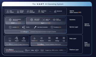 Blick auf Oberfläche des VAST Data AI Operating Systems