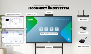 Tablets, Zubehör und ähnliche Geräte um einen großen Touchscreen herum drapiert