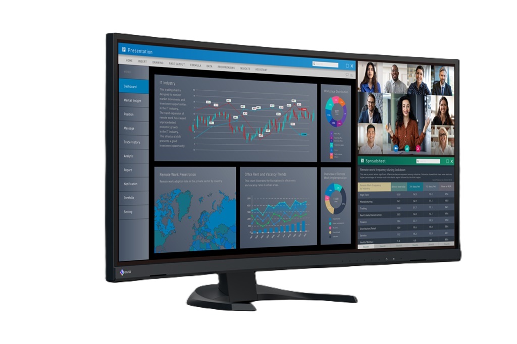 EIZO Ultrawide-Display mit Weltkarte, Chart und Video-Chat-Fenster