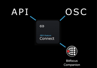 API