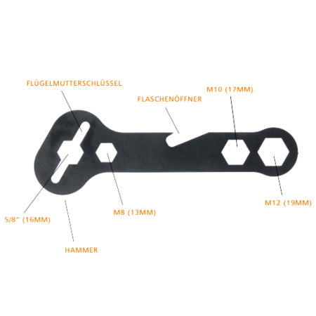 Multitool
